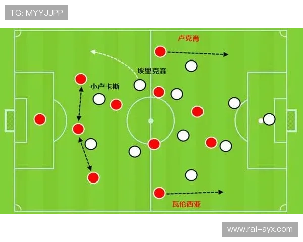 阿尔变阵奏效 战术微调激活攻防
