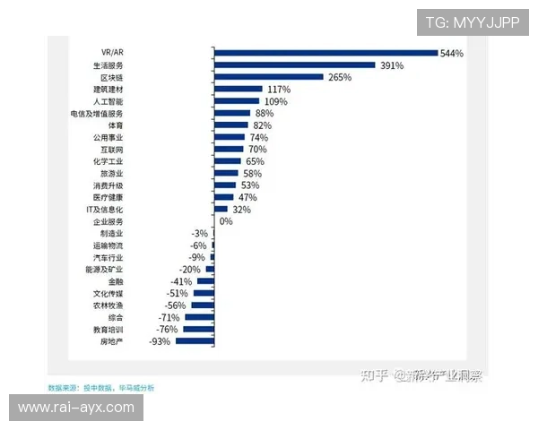 摩纳哥数据揭示新兴趋势：体育与科技融合催生全新产业机遇
