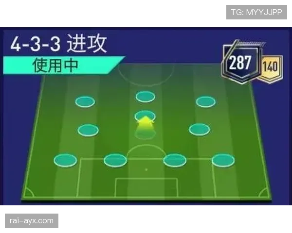 战术板讨论：主流阵型演变与实战应用分析