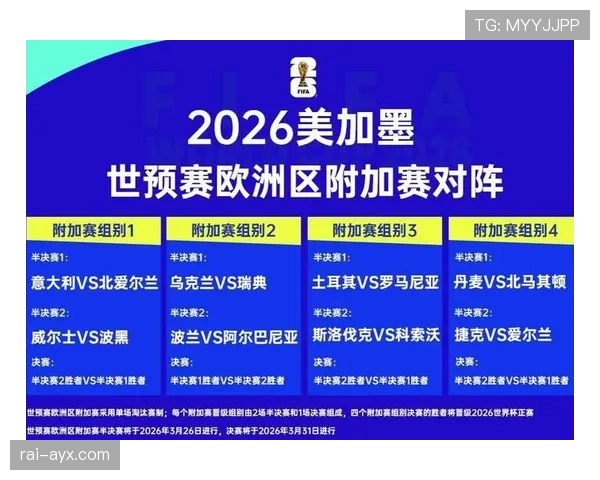 加拿大队2026世界杯出线形势分析:主场作战能否突围小组 加拿大队2026世界杯出线形势分析:主场作战能否突围小组